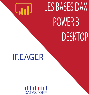 Power Bi- DAX : IF.EAGER